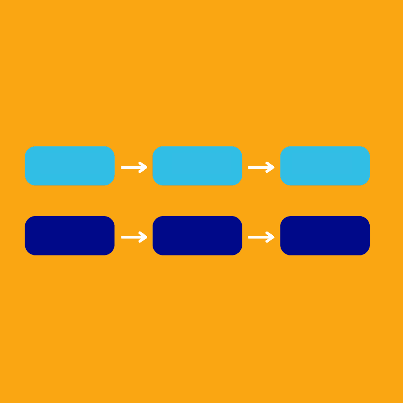 Contributo VS Conformità / Outcome VS Output – Percorsi della transizione